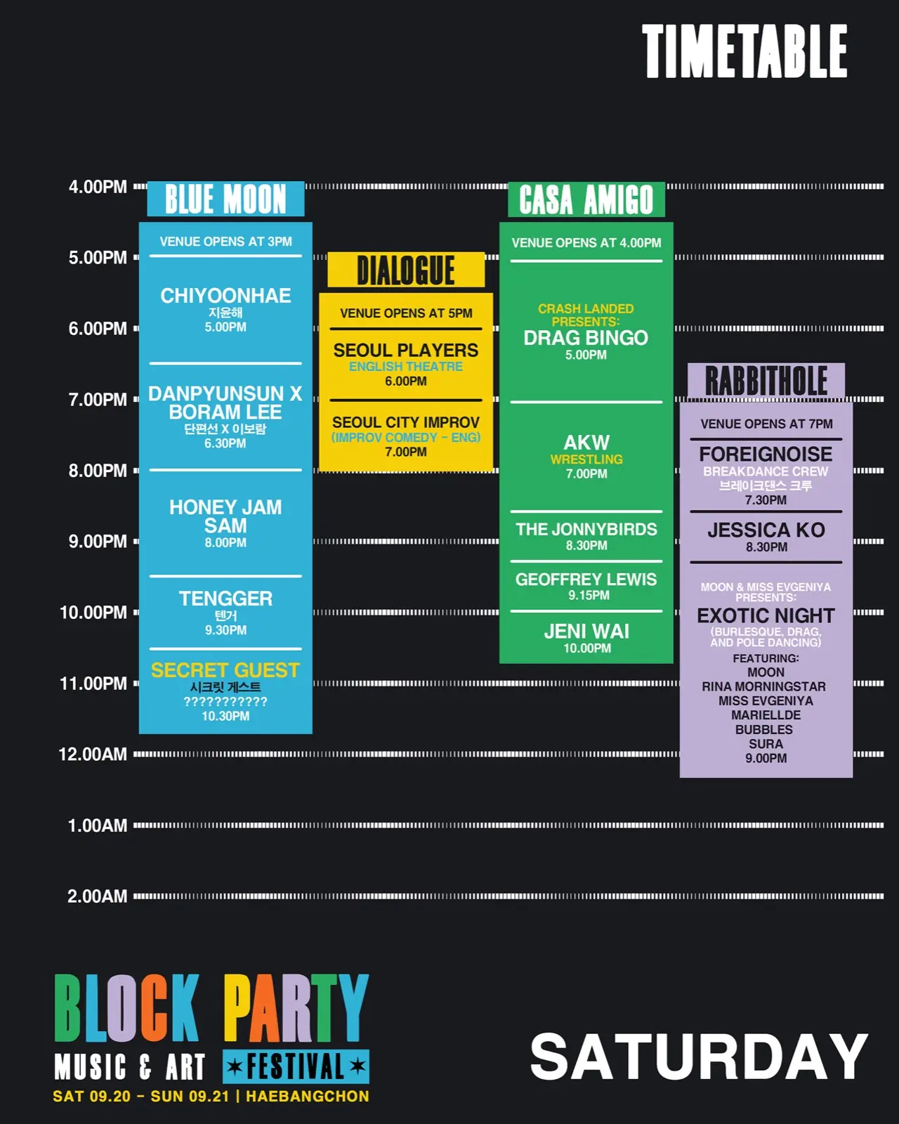 BLOCK PARTY 2025 기록 이미지
