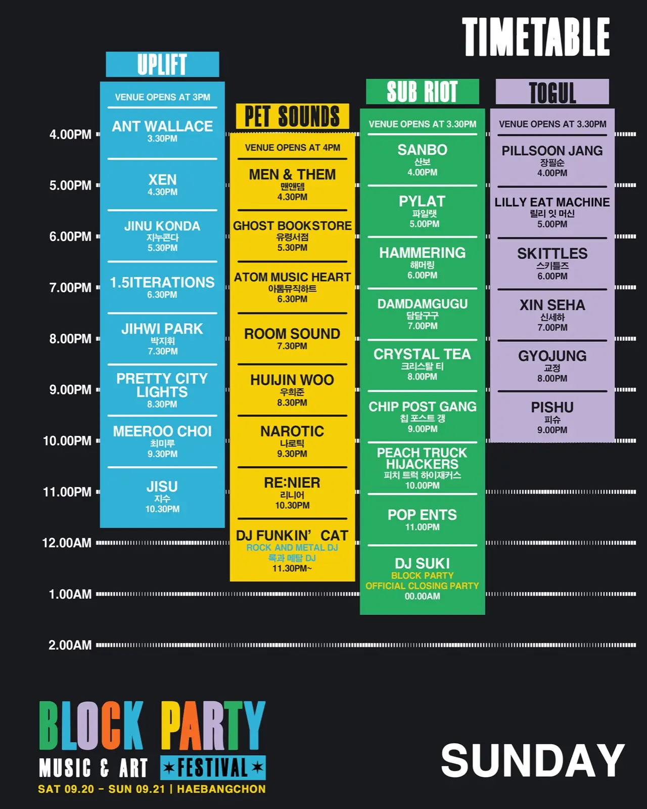 BLOCK PARTY 2025 기록 이미지