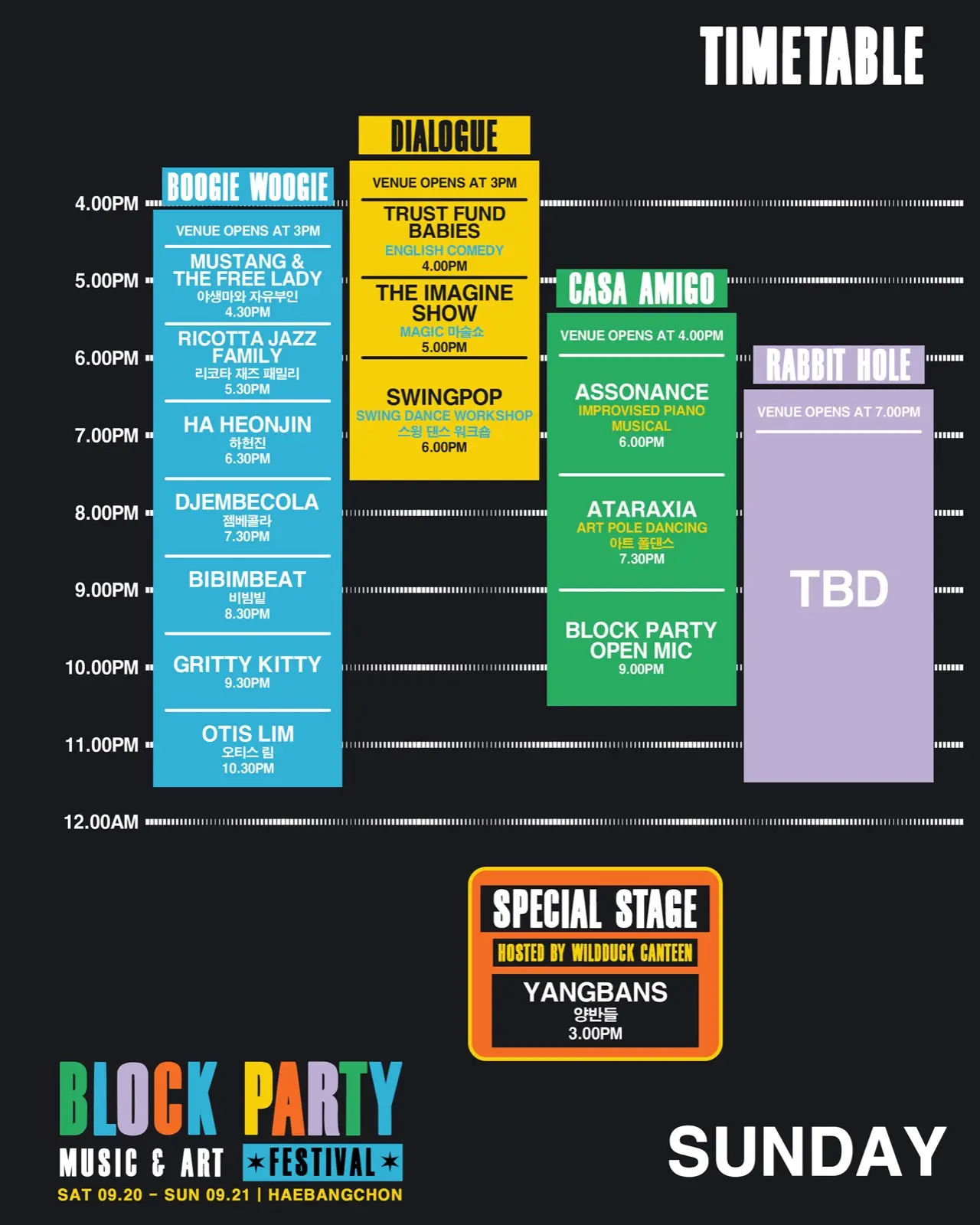 BLOCK PARTY 2025 기록 이미지