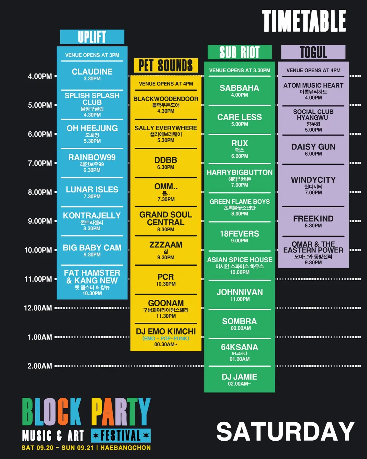 BLOCK PARTY 2025 기록 이미지